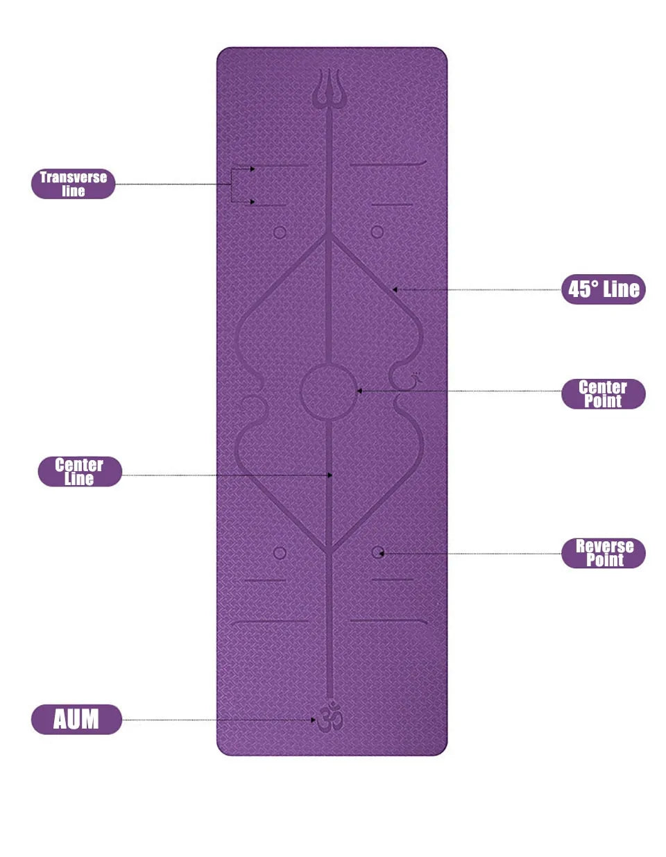 Non-Slip Yoga Mat With Position Line