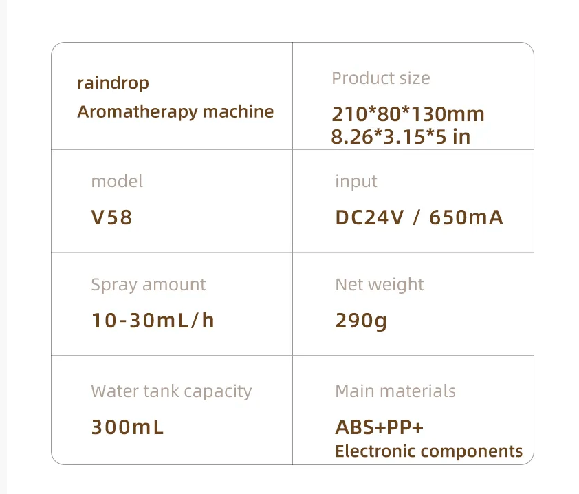 Rainfall Serenity Ultrasonic Diffuser